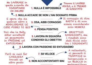 Cairo Rcs Mediagroup, Slc, Fistel e Uilcom Milano, Roma e Napoli: proclamato lo sciopero