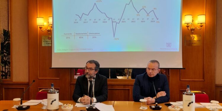 Tempi difficili per le imprese metalmeccaniche: la metà non investe, una su cinque licenzierà. Il report Federmeccanica