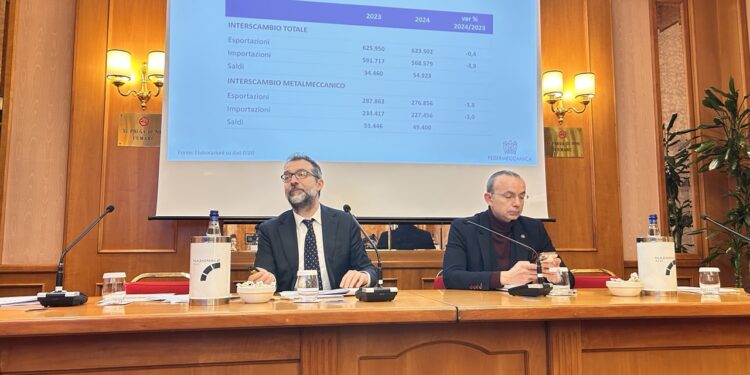 Allarme Federmeccanica: a rischio la tenuta del sistema industriale. Franchi:  “Il contratto? abbiamo sempre voluto farlo, ma va calato nella realtà”