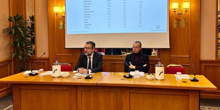 Federmeccanica, scendono ancora produzione ed export, quadro sempre piu negativo