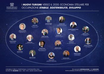 Federturismo, l’11 giugno al MAXXI a Roma l’Assemblea Pubblica 2026